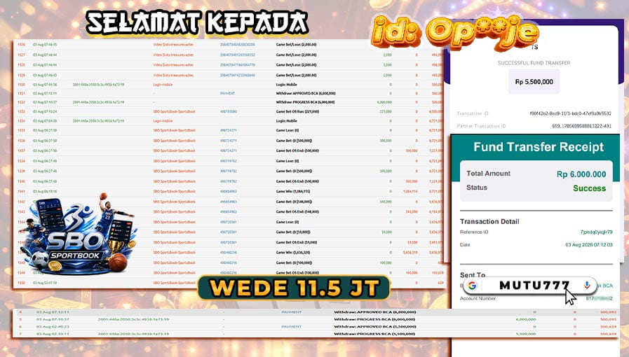 MUTU777 terpercaya